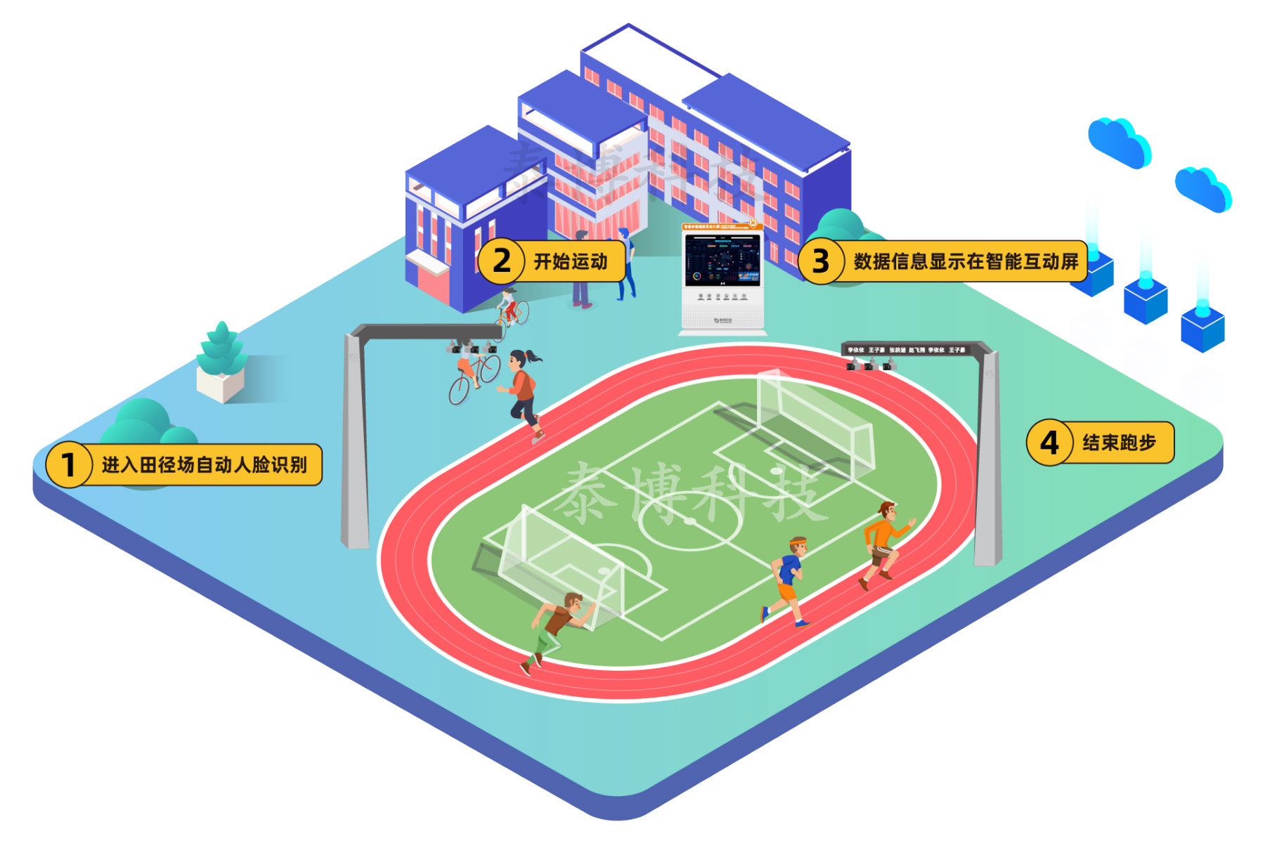 九游科技智慧校园