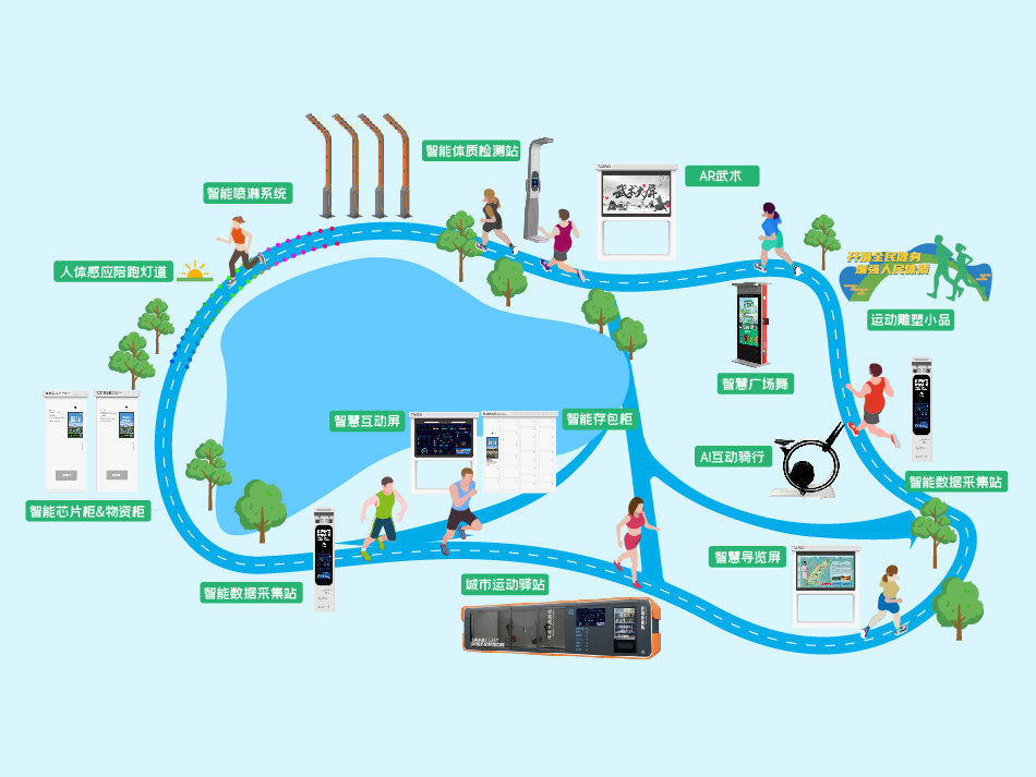 九游科技智慧公园景区